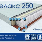 Релакс 250 фото