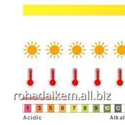 Краситель Лютеин / NATRACOL LUTEINE OSL 2% фото