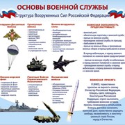 Наглядное пособие “Основы военной службы“ фото