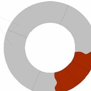 Пластина ПЛАСТОГНЕУПОР-ПС для заполнения швов футеровки на установках внепечного вакуумирования стали фото