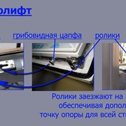 Оконная фурнитура фото