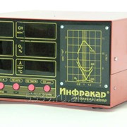 Автомобильный газоанализатор «Инфракар» фото