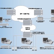 Услуги видеоконференций, телеконференций фото