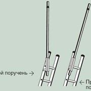 Поручни для автотехники фото