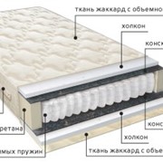 Мягкий матрас фото