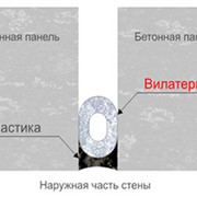 Заполнители швов Прокладочный шнур Вилатерм фото