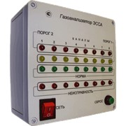 Стационарные газоанализаторы ЭССА-NH3/N, ЭССА-NH3/N-(3) исполнение БС/(Н)/(Р) фото