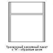 Вакуумные пакеты фото