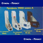 Окна ПВХ фурнитура MACO фото