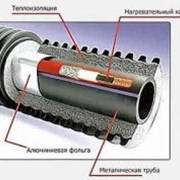 Саморегулирующийся греющий кабель SRM 40-2CT фото