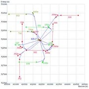 Освоение нефтяных месторождений фото
