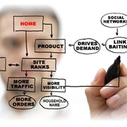 Продвижение сайтов в Интернете и SEO-оптимизация фото