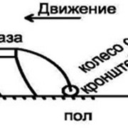 Резинки сквидж фото