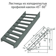 Лестницы из холодногнутых профилей фото