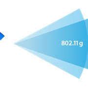 Создание сети Wi-Fi и настройка общего доступа в Интернет фото