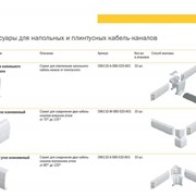 Внешний угол изменяемый фото