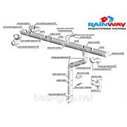 Монтаж водосточной системы RainWay (Ренвей) фотография