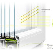  Окна Германии фотография