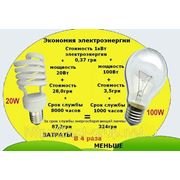 Энергосбережение энергосберегающими лампами фотография