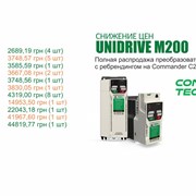 Распродажа преобразователей частоты Unidrive M200 фотография