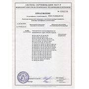 Приложение к сертификату соответствия на электрические водонагреватели BAXI