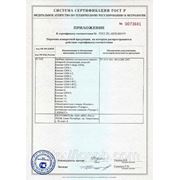 Сертификат соответствия на оборудование охранно-пожарной сигнализации (оборот)