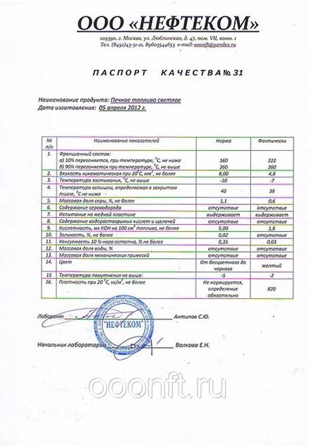 Карта нефтеком бонусная