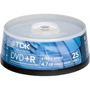 Диски DVD-RAM двусторонние фото