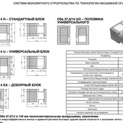 Блок с высоким тепло-звукоизоляционными свойствами для наружных стен -DSs 37,5/14