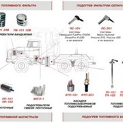 Подогреватели топлива для дизельных двигателей Nomacon фото