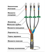 Муфта кабельная термоусаживаемая КНттп-4х(150-240)-1