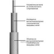 Греющий кабель ВНОвысокотемпературный фотография