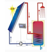 Монтаж систем солнечного нагрева воды, гелиосистемы фото