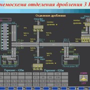 Проектирование электрических сетей фото