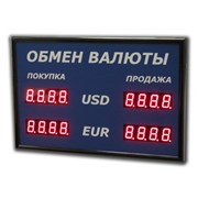 электронное табло курса валют