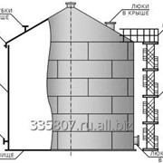 Резервуар вертикальный РВС–200 м3