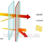 Стекло теплосберегающее ClimaGuard® N