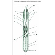 Очистка нефтяных скважин от АСПО