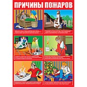 Плакат “Причины пожаров“ - 1 л. фото