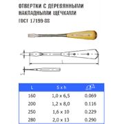 Отвертки с деревянными накладными щечками фото