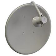 Антенны связи фото