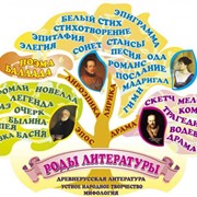 Стен по русскому языку “Роды литературы“ фото