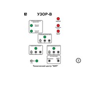Устройство защиты и управления УЗОР – В