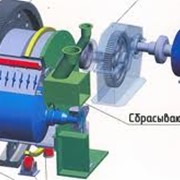 Мельницы барабанно-валковые фотография