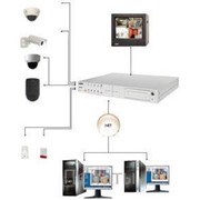 Проектирование и монтаж систем видеонаблюдения. фото