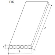Плиты перекрытия многопустотные железобетонные