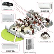 Монтаж кондиционеров в Молдове фото