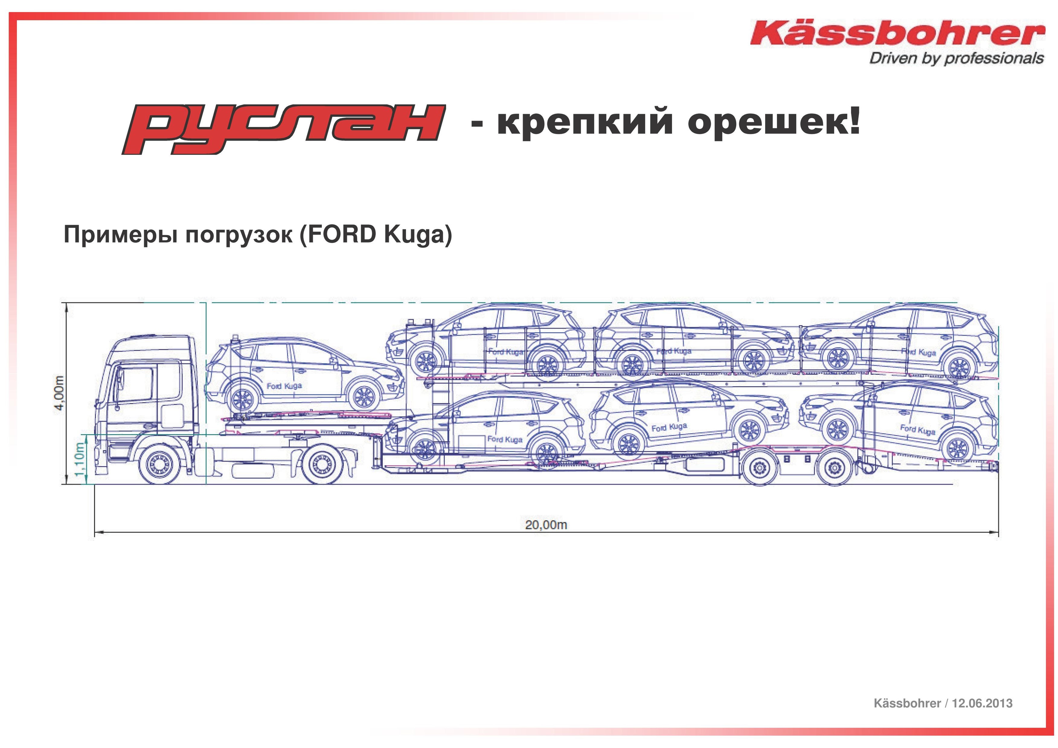 Автовоз схема погрузки