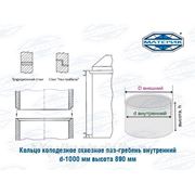 Кольцо колодезное сквозное паз-гребень внутренний d-1000мм высота 890мм фото