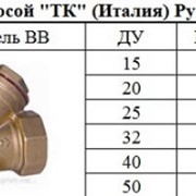 Фильтр косой ТК Италия фотография